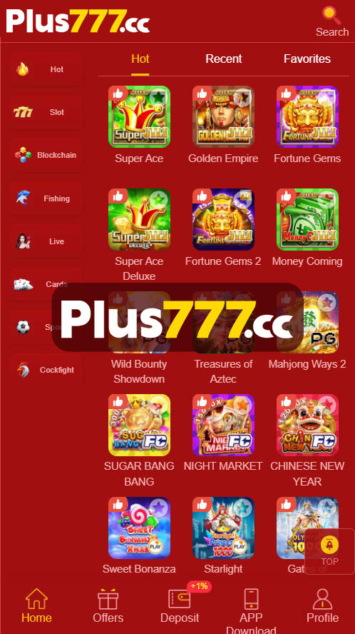 Exploring the Plus777 Game Library